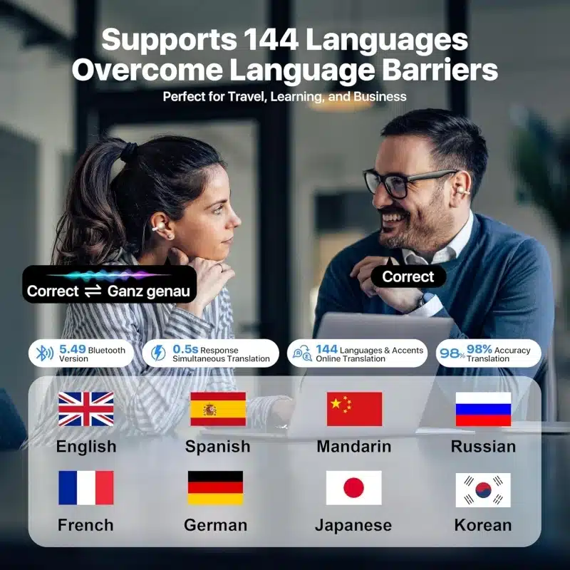 Lavnov™ M91 AI Vertaalclip Oordopjes